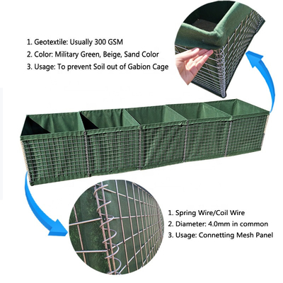 Mil 10 Verteidigungsbarriere Stahl Geotextil Grün gefärbt in den Boden gelegt