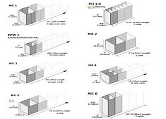 Defensive StahlGeotextilien gezeichnete Militärsperre 2x2